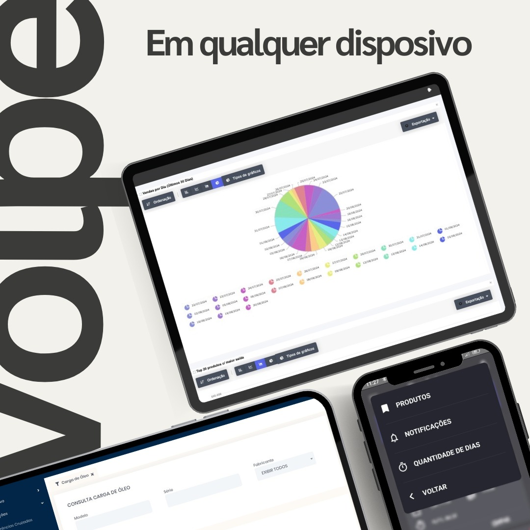 Imagem com tablet exibindo o sistema e um descritivo dizendo volpe, em qualquer dispositivo